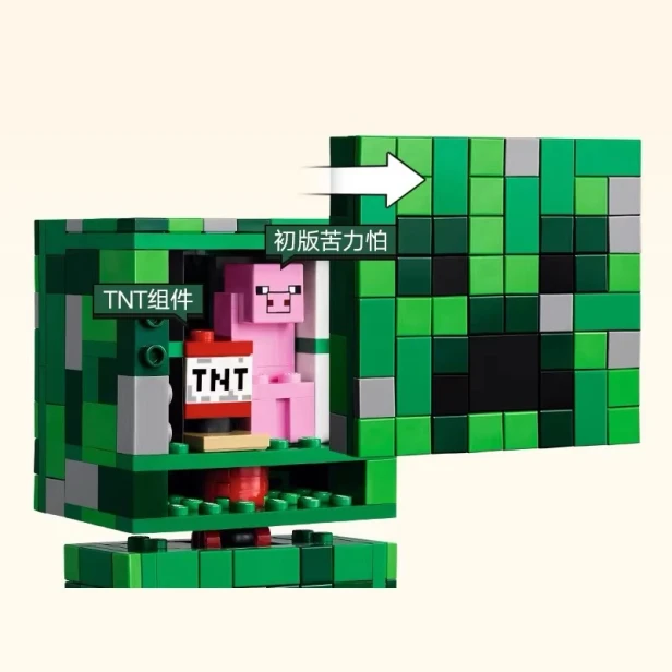 3681